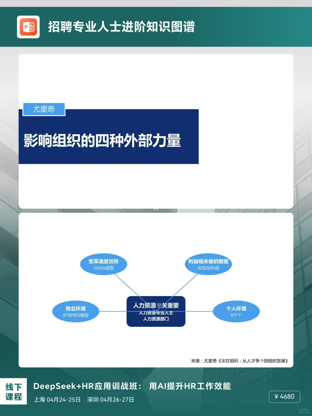 揭秘！招聘专业人士进阶知识图谱，职场必备