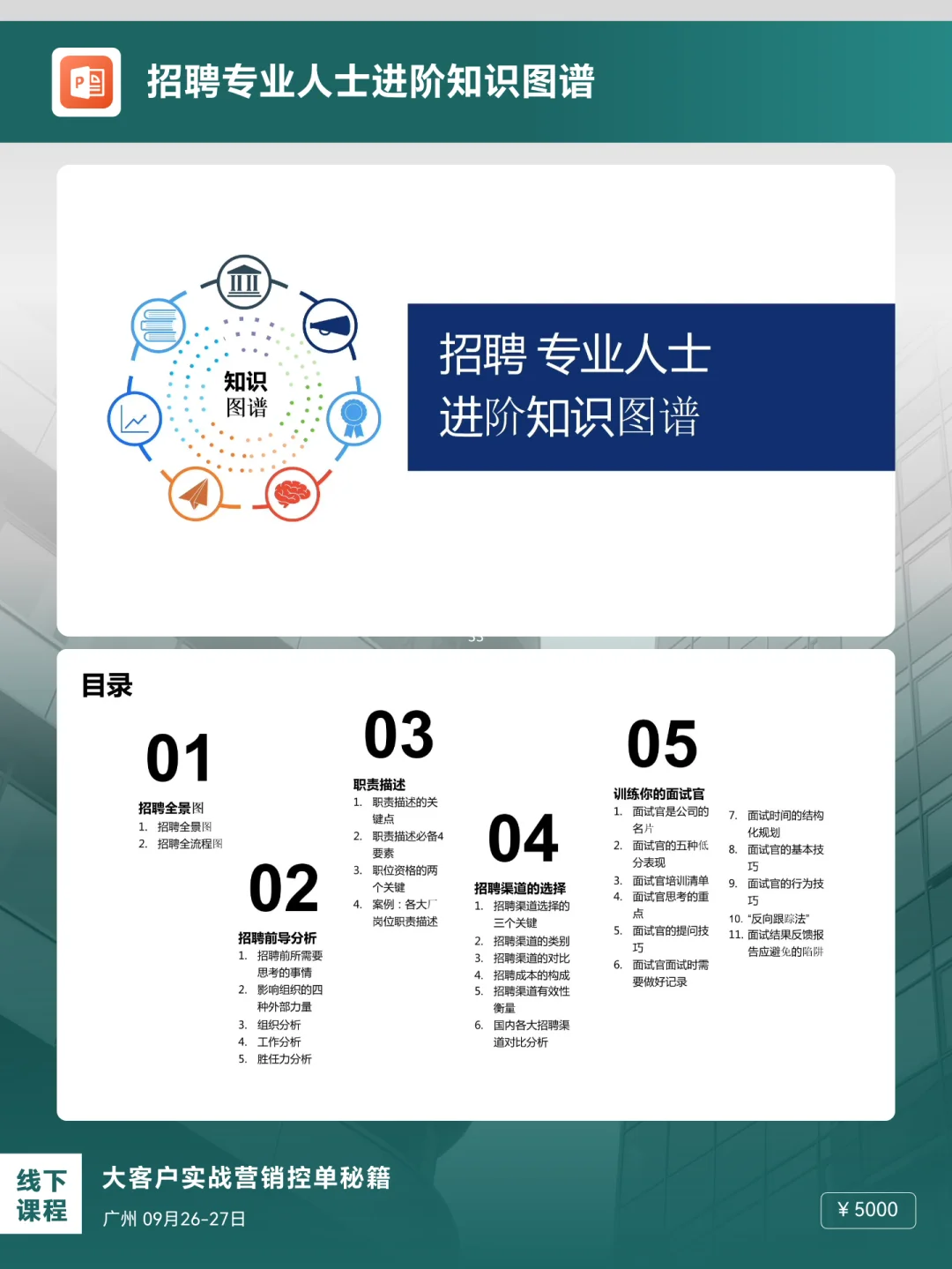 揭秘！招聘专业人士进阶知识图谱，职场必备