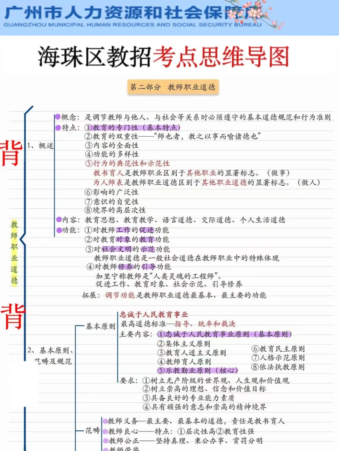 别裸考！周日海珠区教招极简背诵版，7h足矣