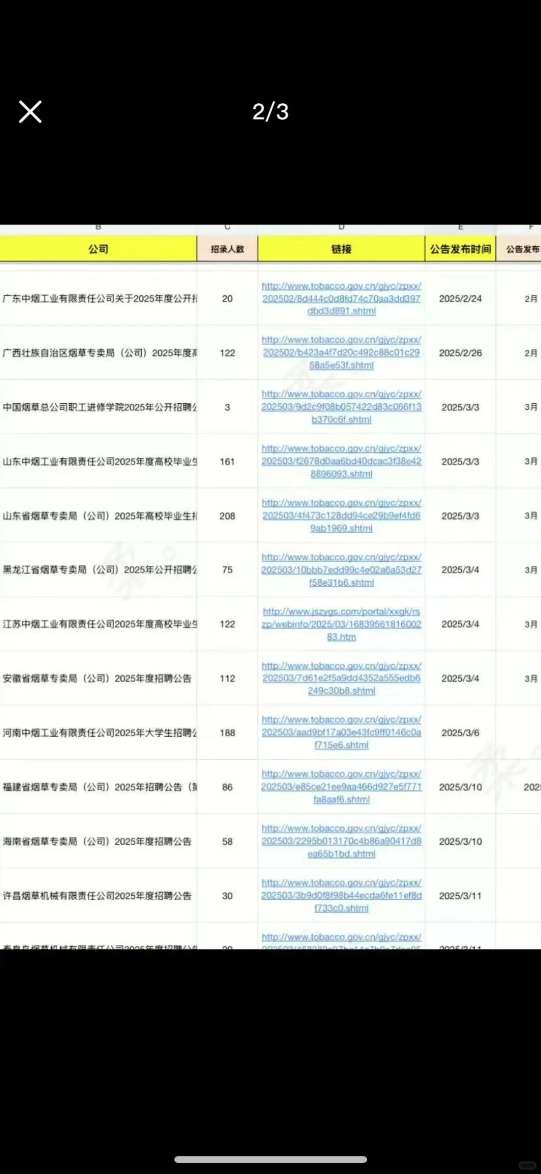 五一前后有同学来海南烟厂的嘛？