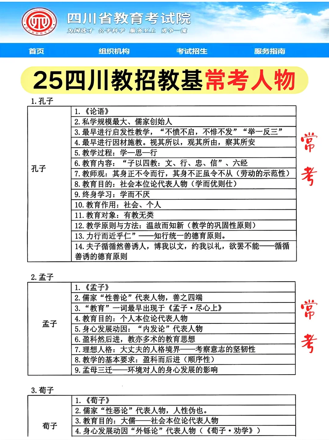 提醒一下明天四川教招裸考的人1h极简背诵
