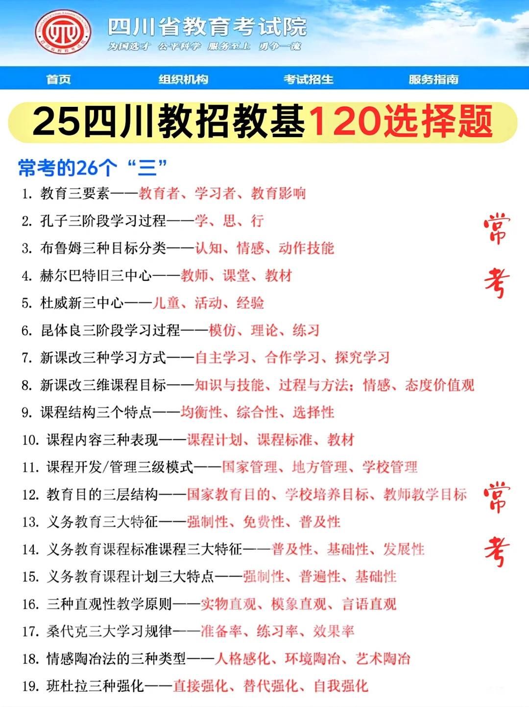 提醒一下明天四川教招裸考的人1h极简背诵