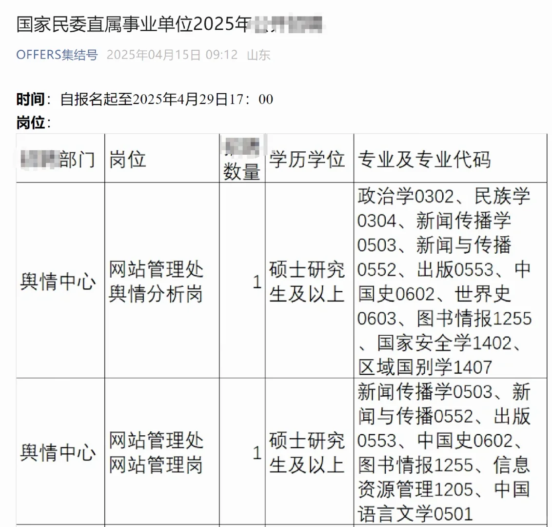 国家民委直属事业单位2025年公开招聘