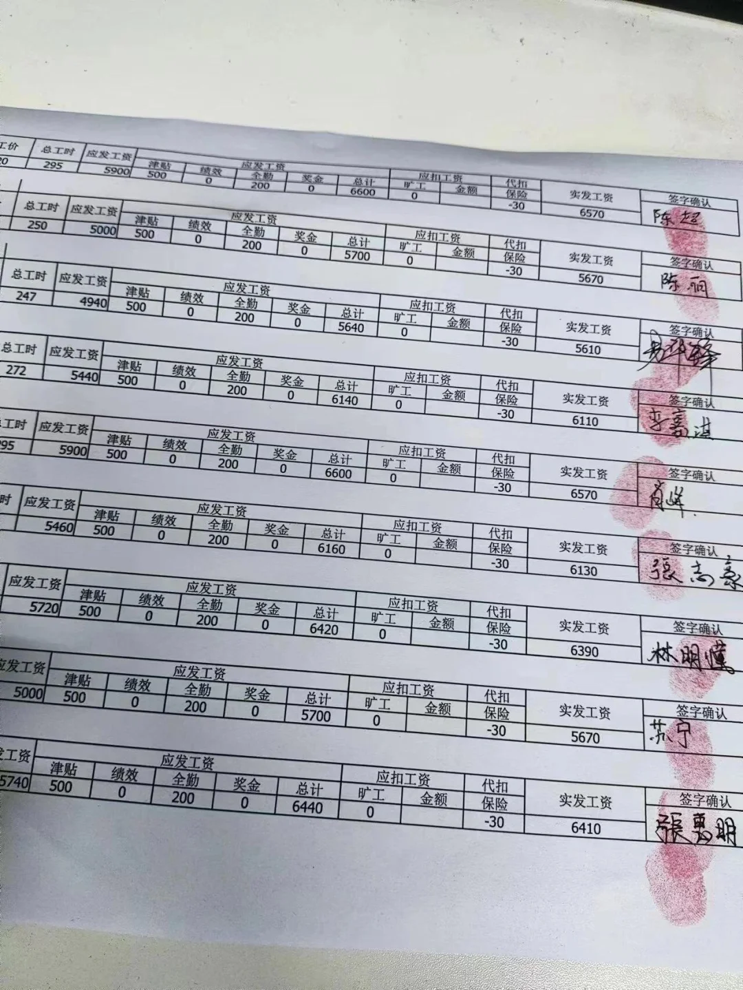 小时工纯工价240每天