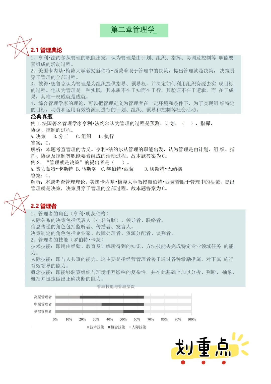 明天别裸考！农行笔试极简背诵版，3h足矣