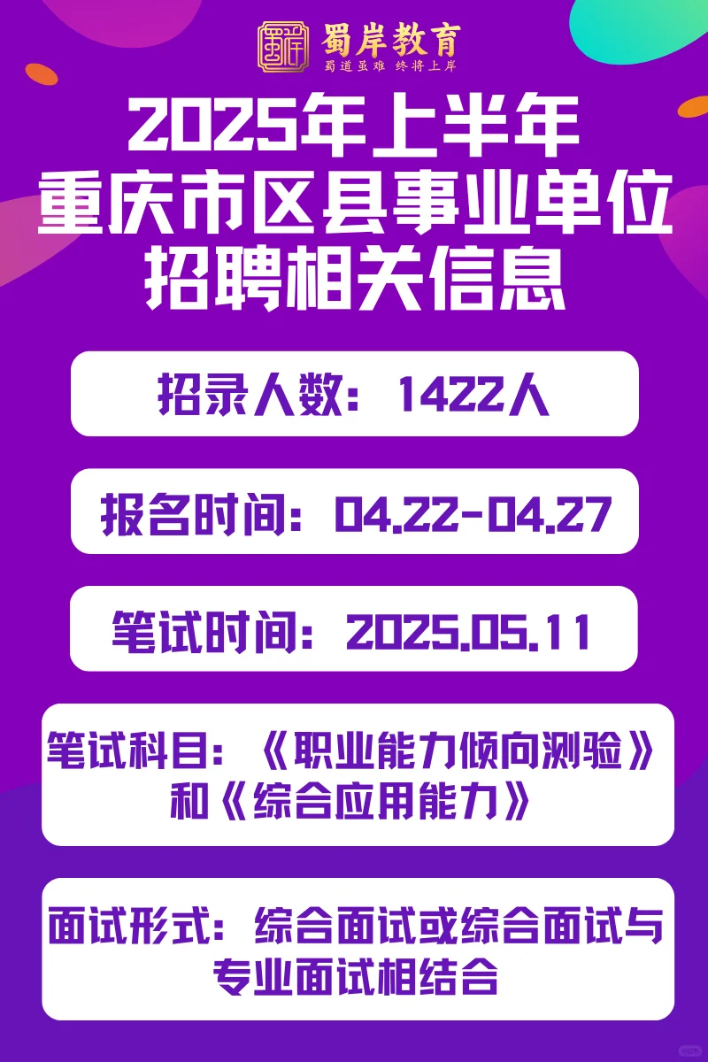 2025上半年重庆市区县事业单位招聘信息