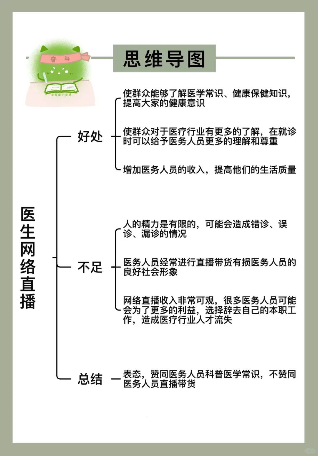 医疗面试热点：医生直播带货