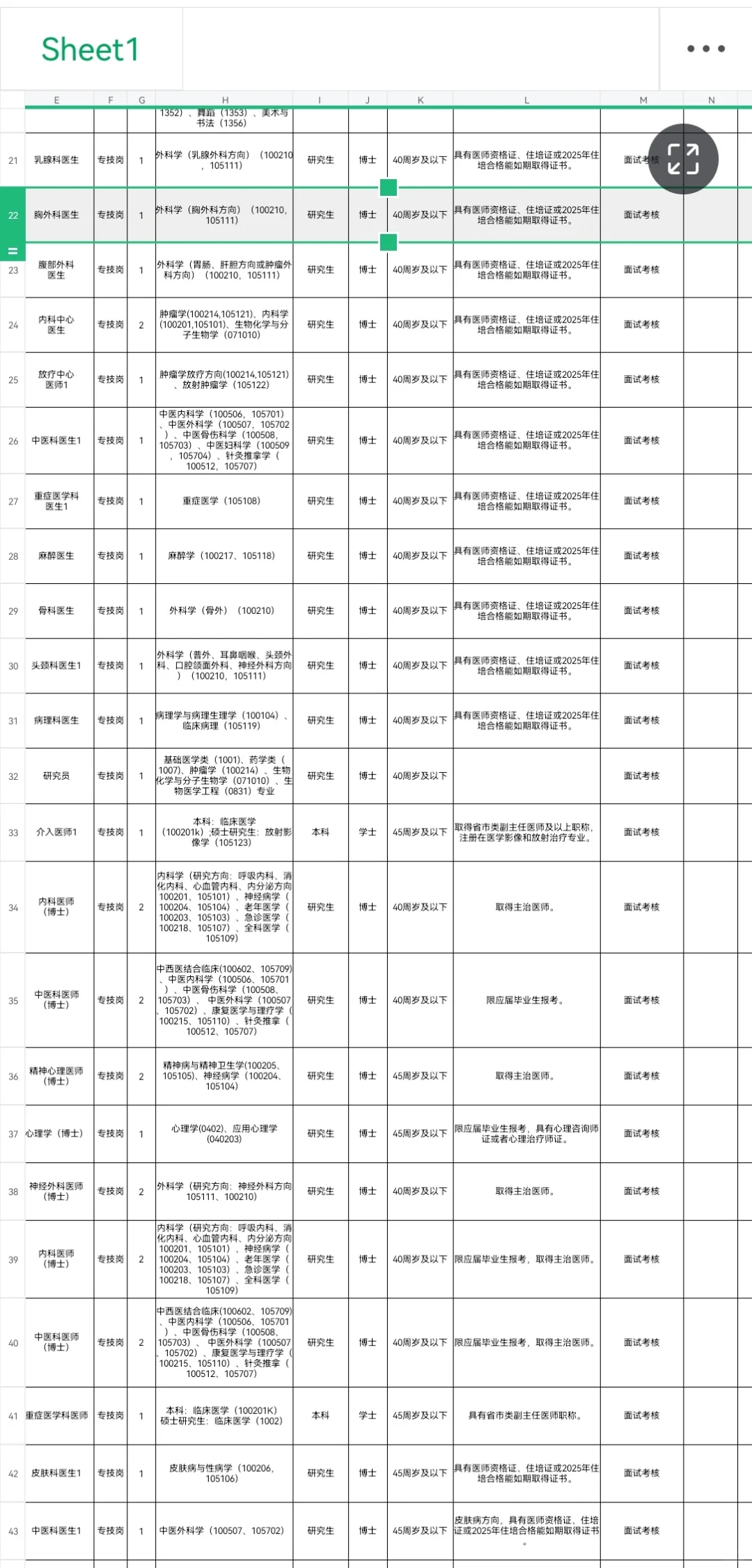 赣州市卫健委招聘，无非就这些题刷完88%
