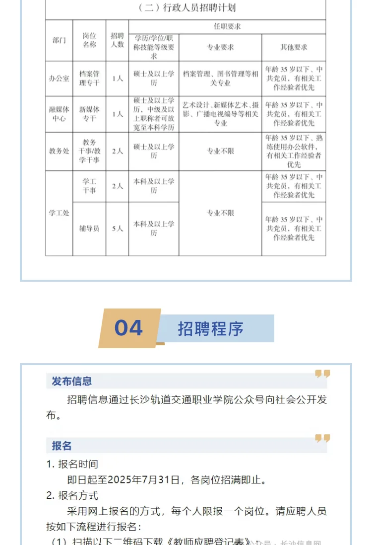 长沙轨道交通职业院招聘档案、干事、辅导员