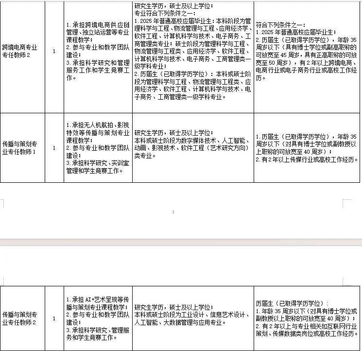 宁波幼儿高等专科学校招聘36名教师！