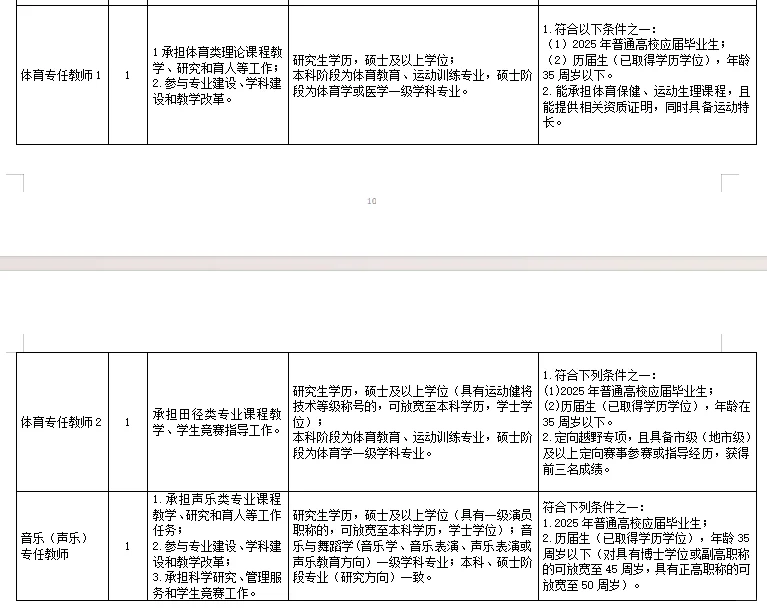 宁波幼儿高等专科学校招聘36名教师！