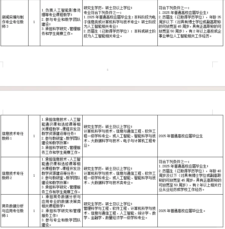 宁波幼儿高等专科学校招聘36名教师！