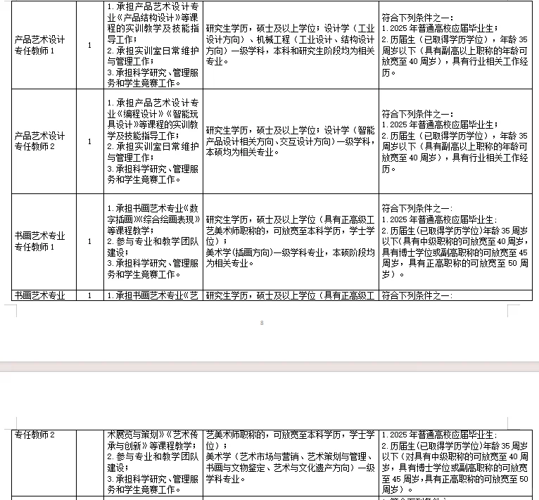 宁波幼儿高等专科学校招聘36名教师！