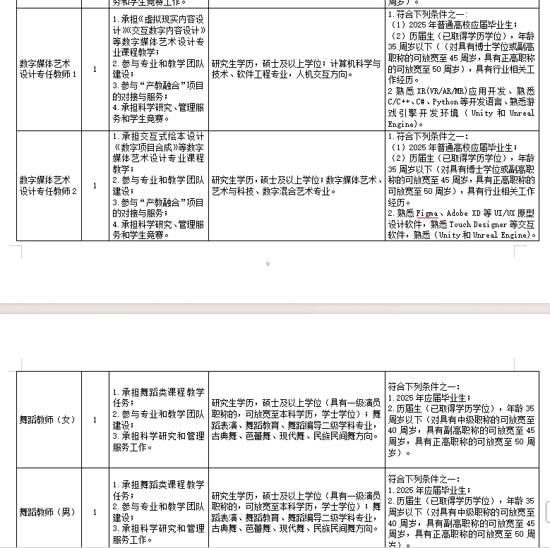 宁波幼儿高等专科学校招聘36名教师！