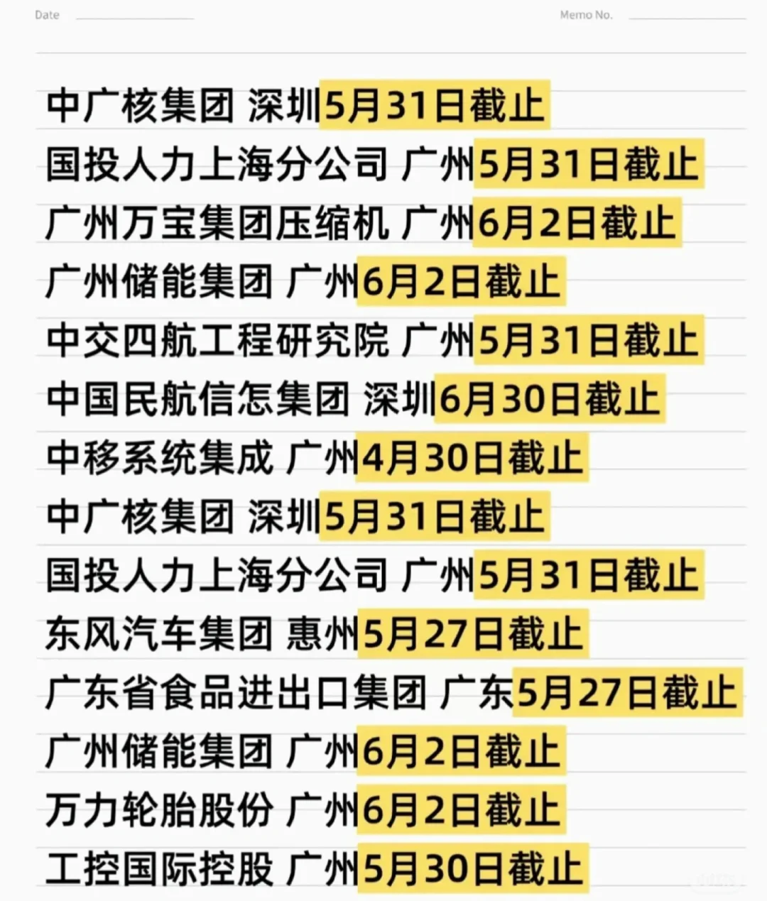 广东国企招聘信息！！！