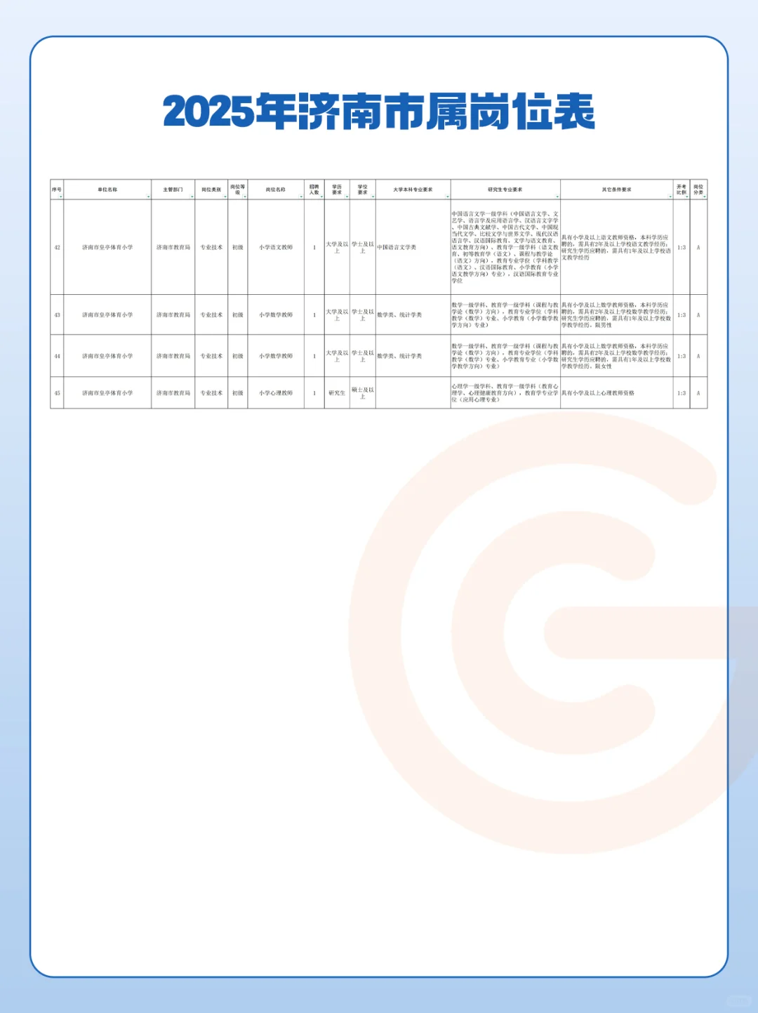 【持续更新】济南教师编考4科,5月24日笔试?