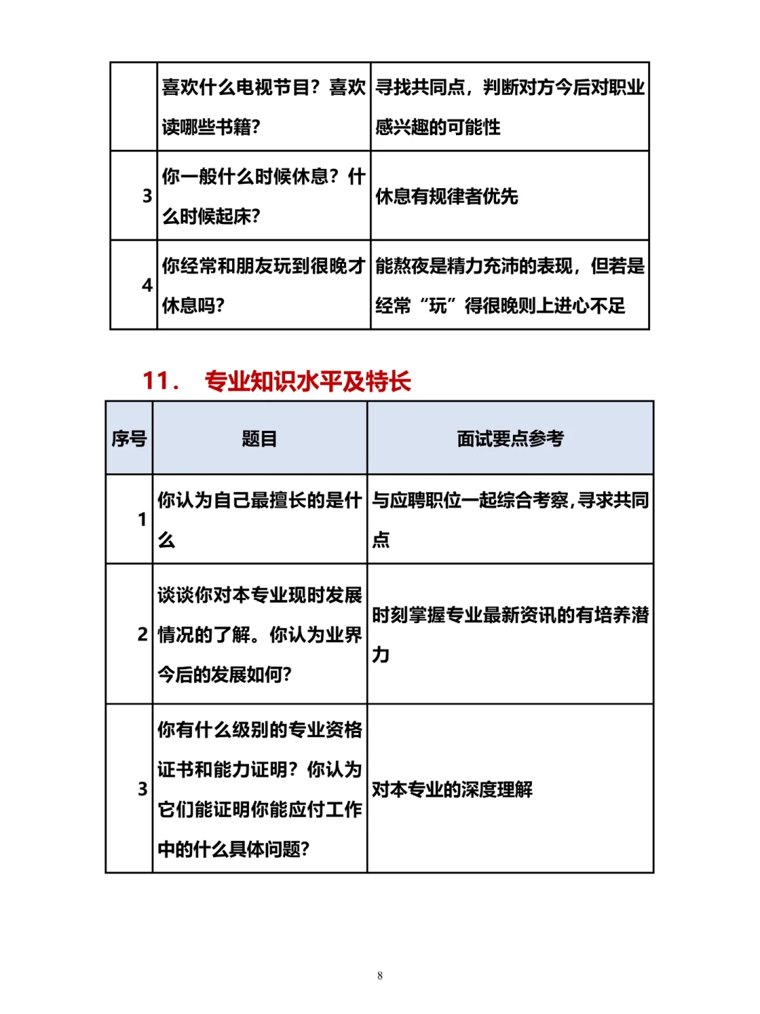突然发现会招聘的HR都好会说啊?