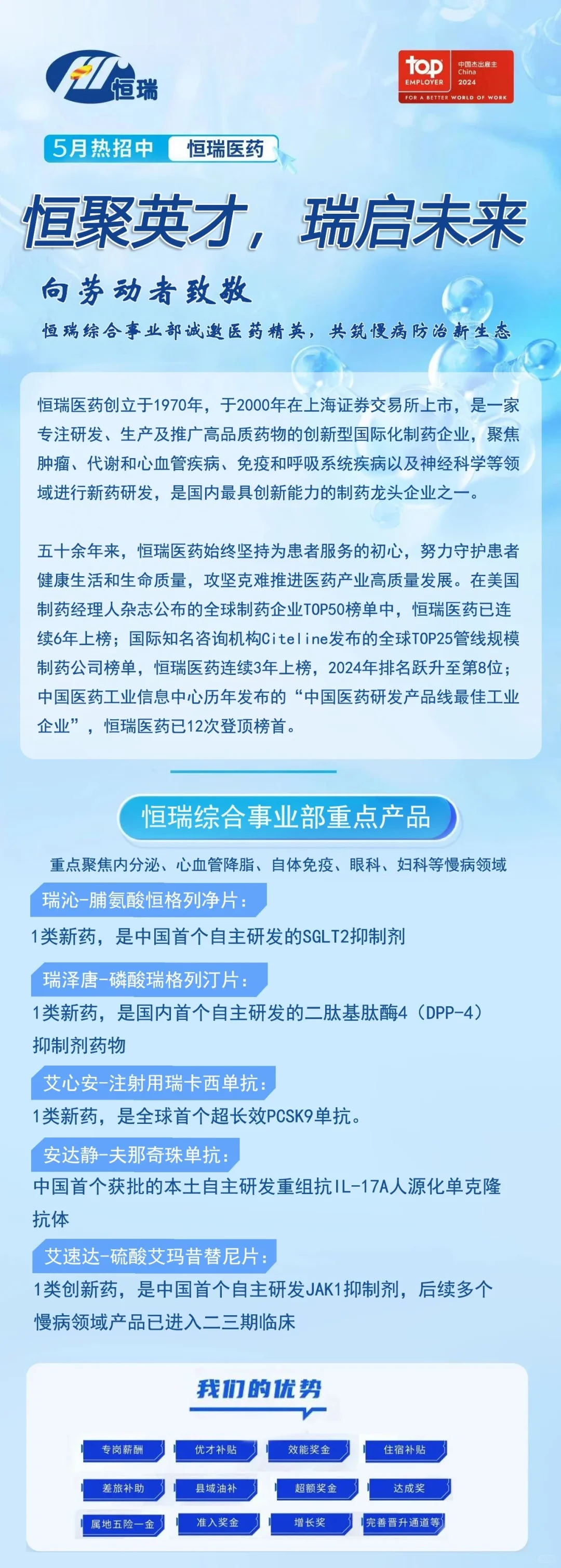 恒瑞五月招聘！