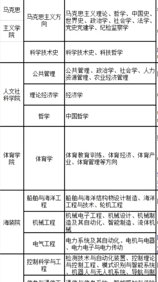江苏科技大学丨2025年人才引进公告