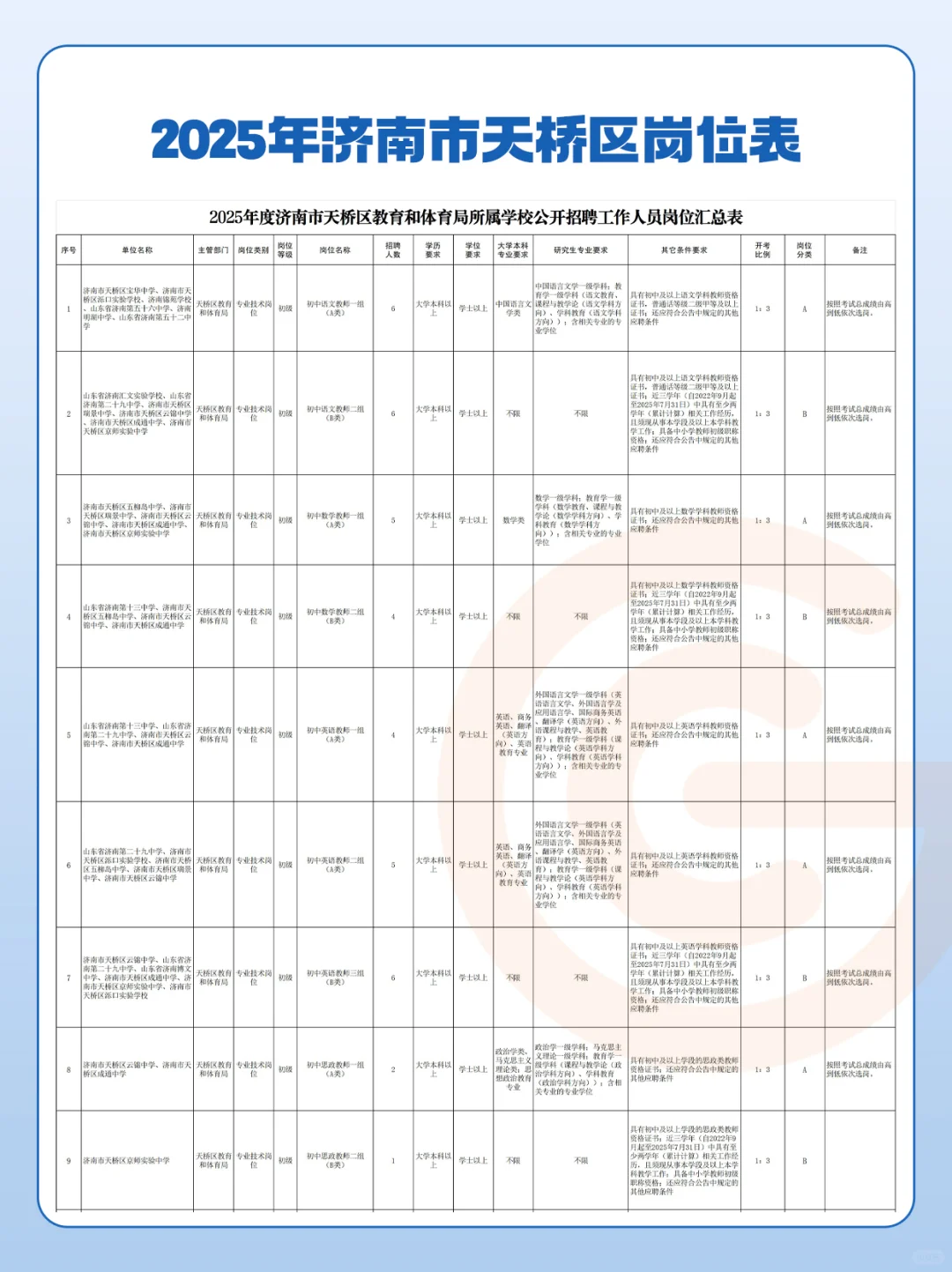 【持续更新】济南教师编考4科,5月24日笔试?