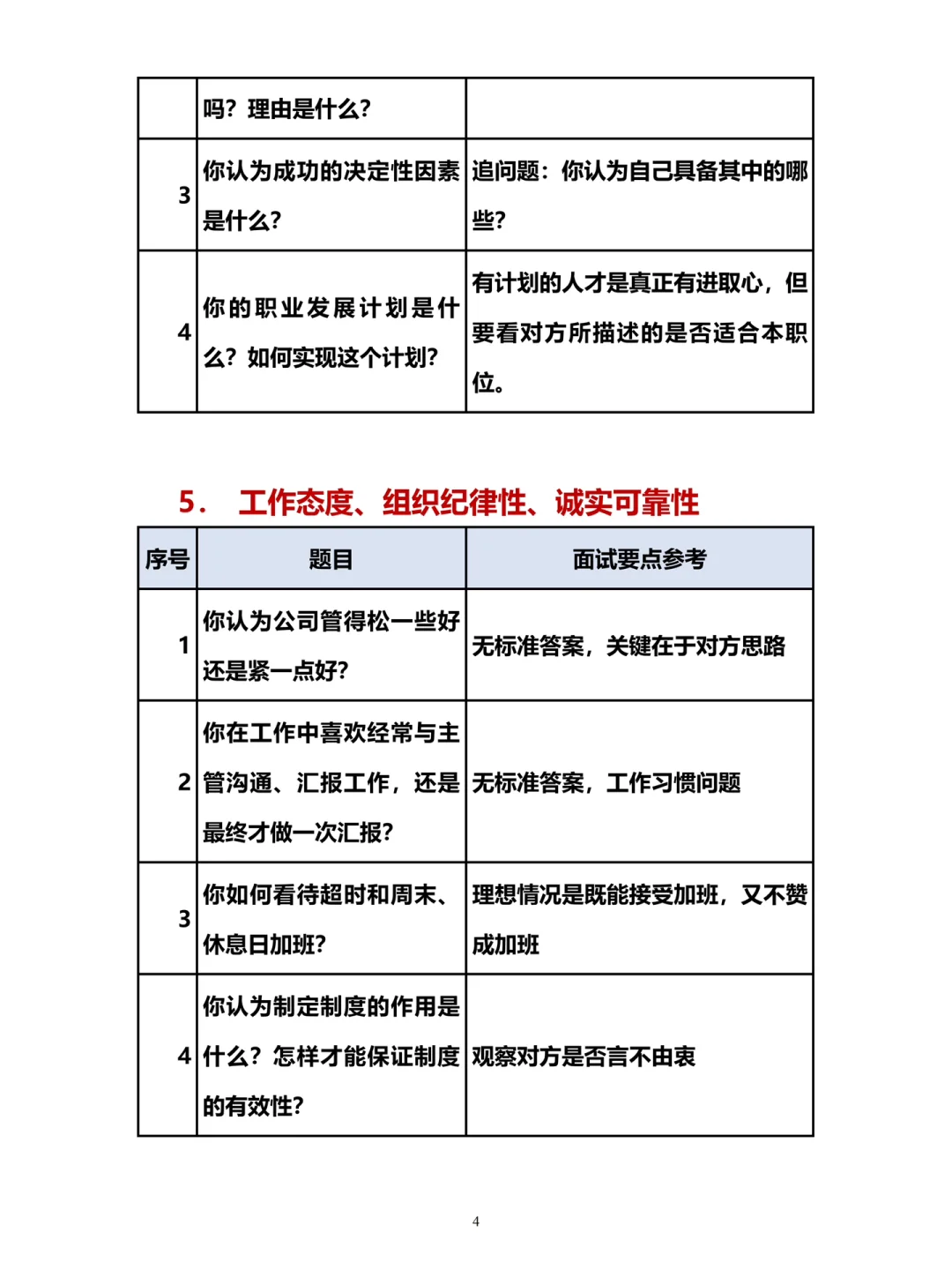 突然发现会招聘的HR都好会说啊?
