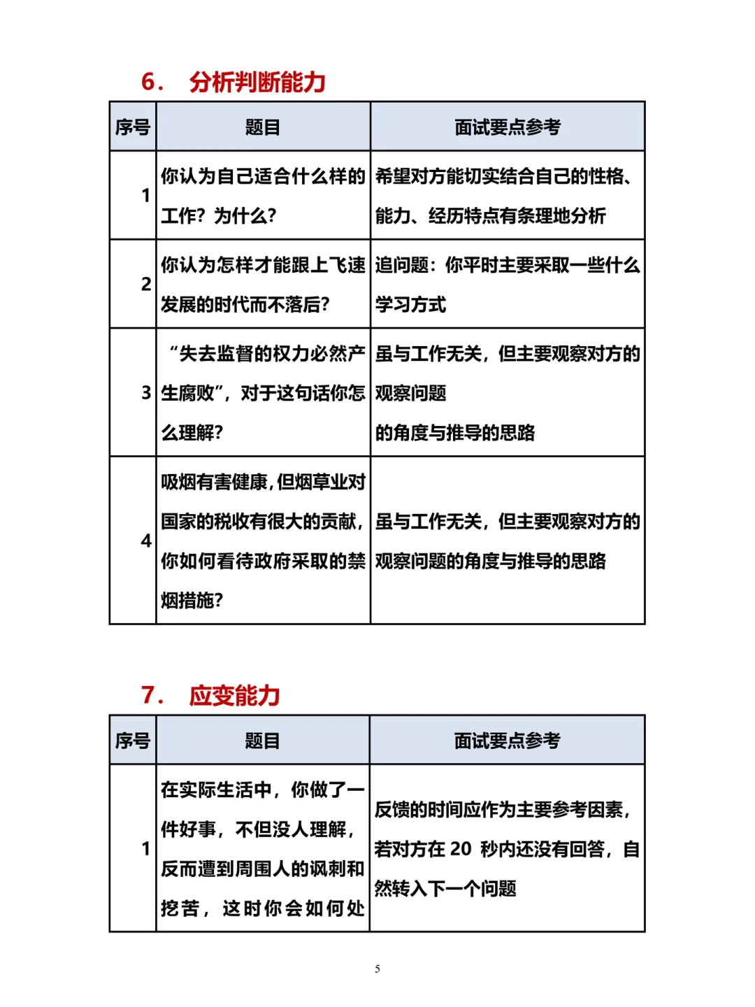 突然发现会招聘的HR都好会说啊?