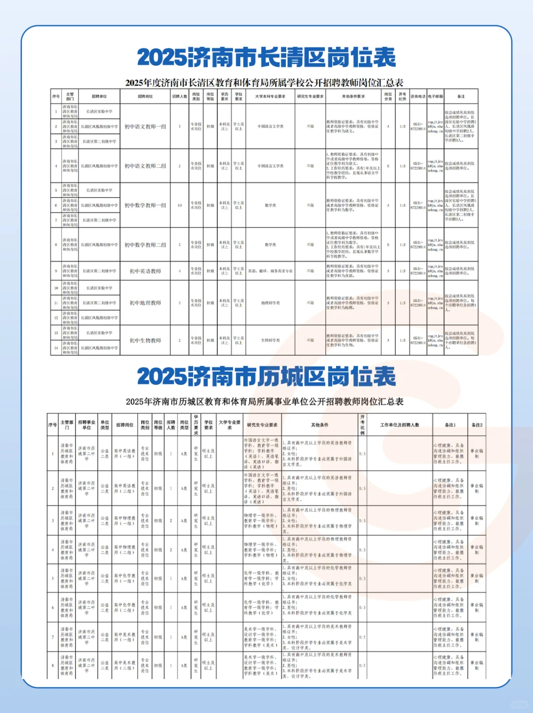 【持续更新】济南教师编考4科,5月24日笔试?