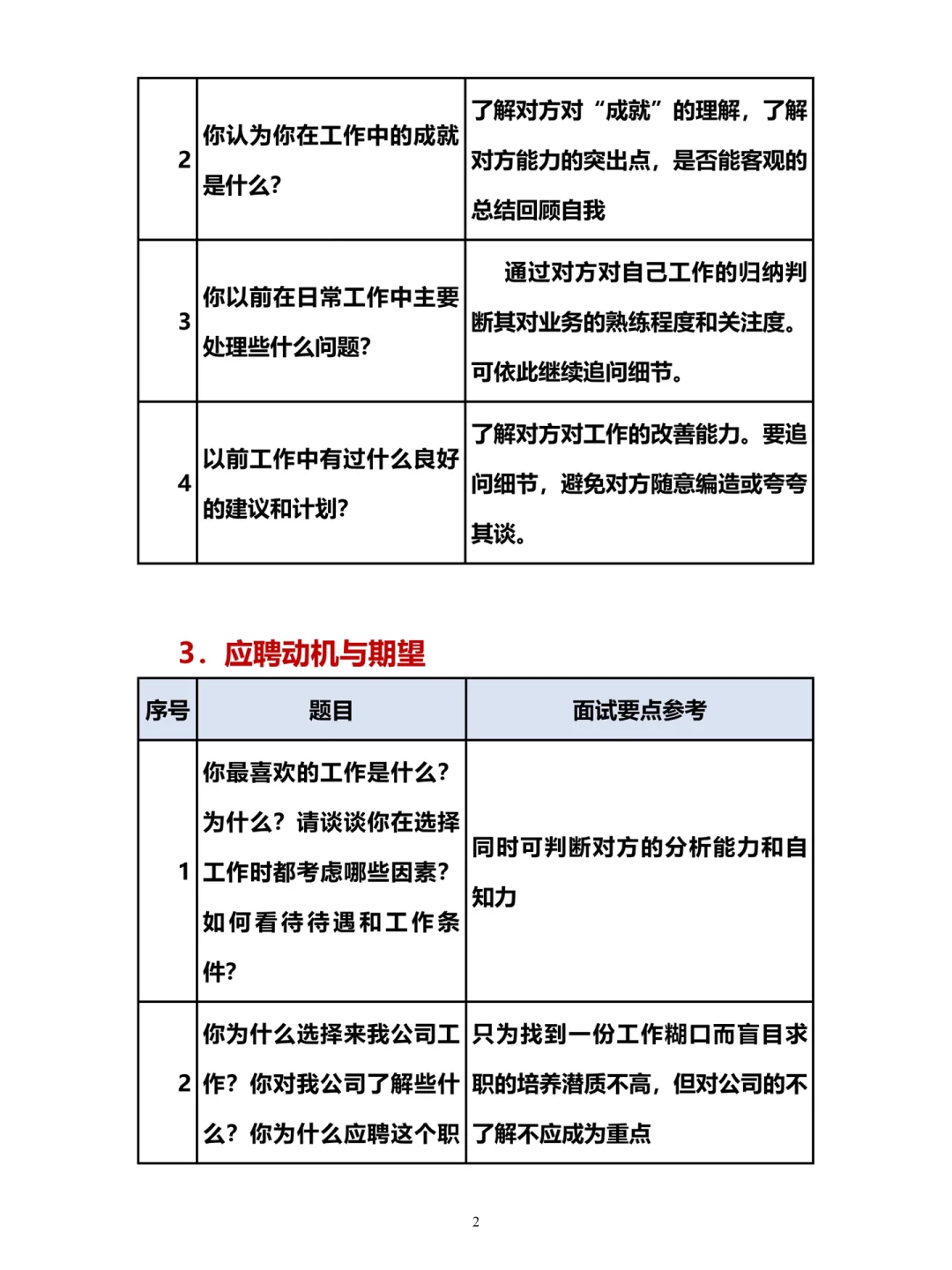 突然发现会招聘的HR都好会说啊?