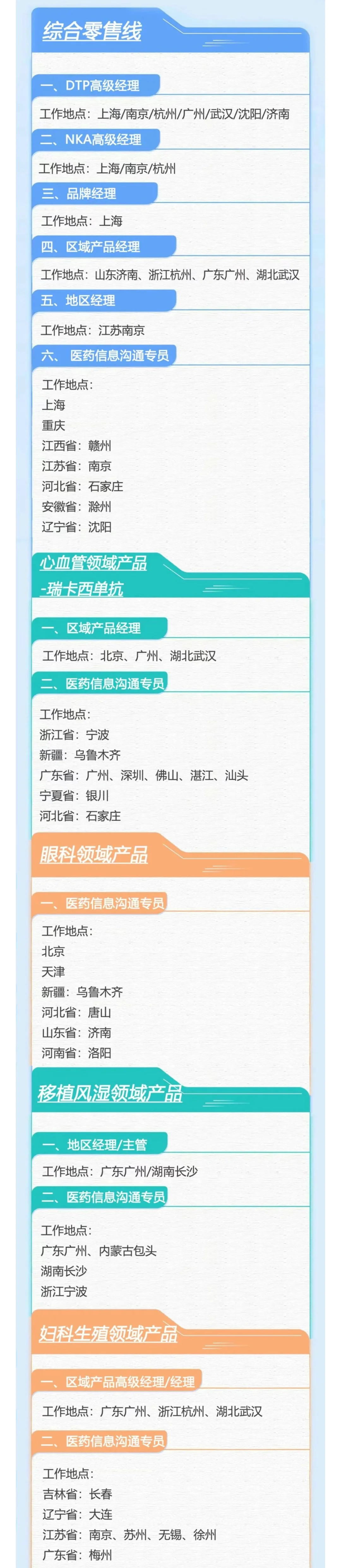 恒瑞五月招聘！
