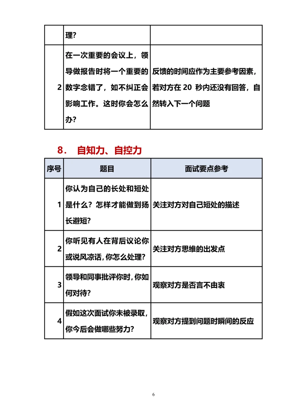 突然发现会招聘的HR都好会说啊?