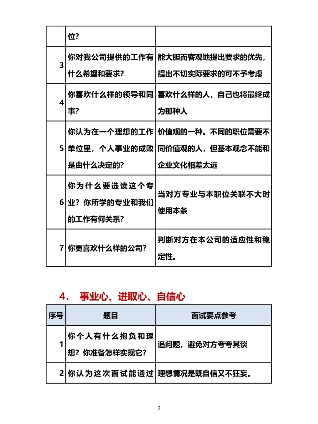 突然发现会招聘的HR都好会说啊?