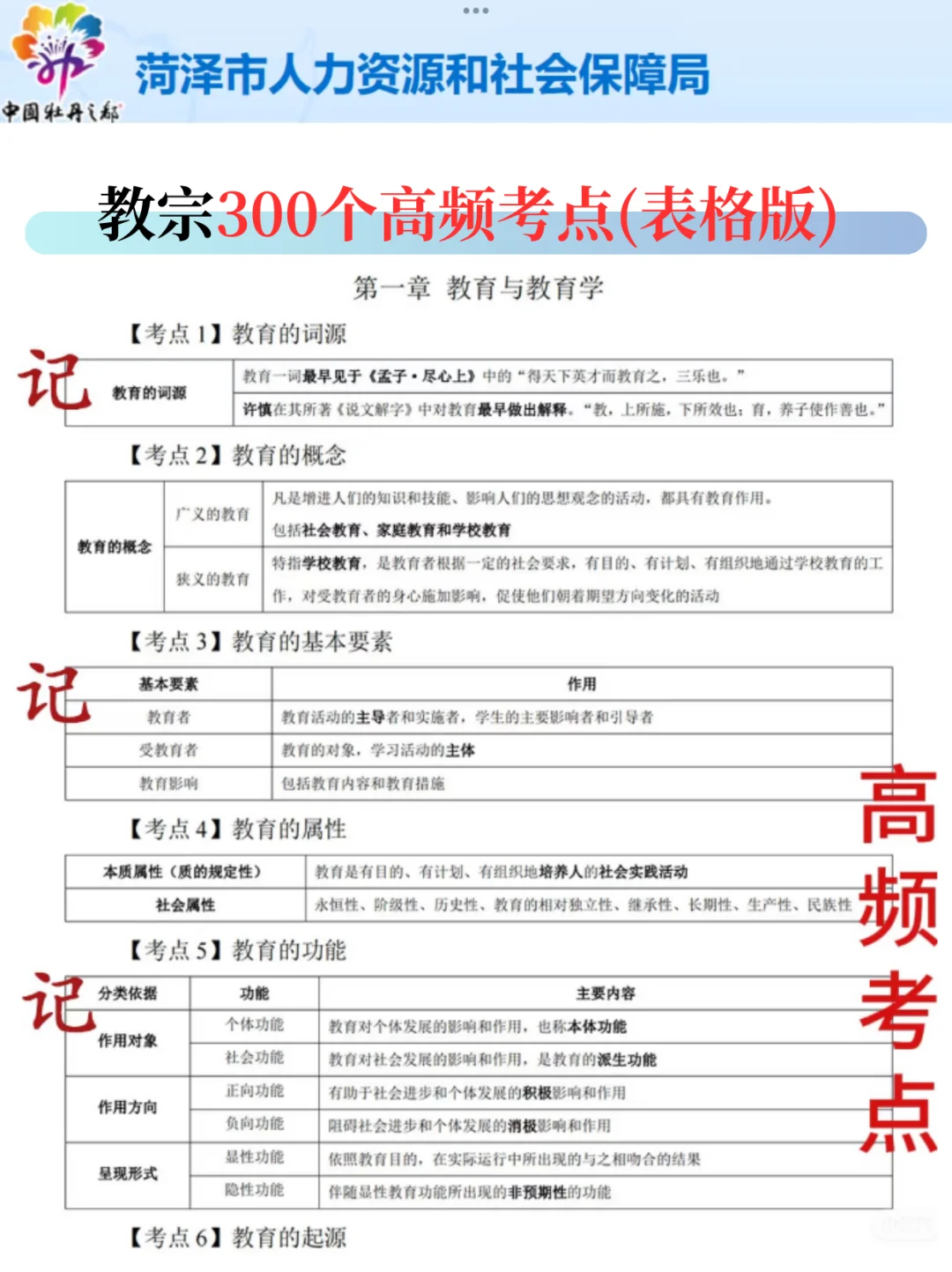 5.25菏泽教师招聘，从5.6少走弯路…?