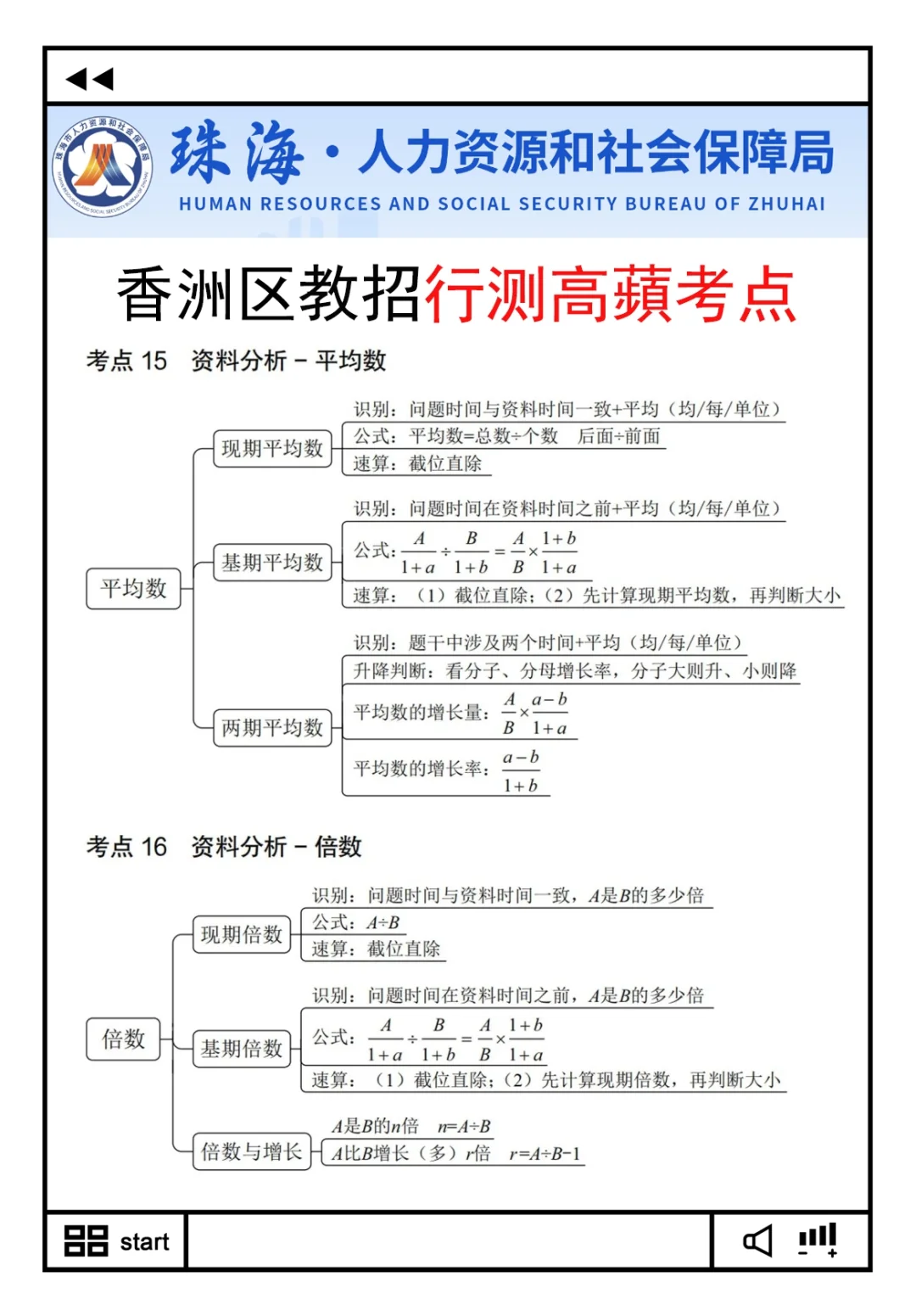 别裸考！周六珠海香洲教招极简背诵版，2h足矣