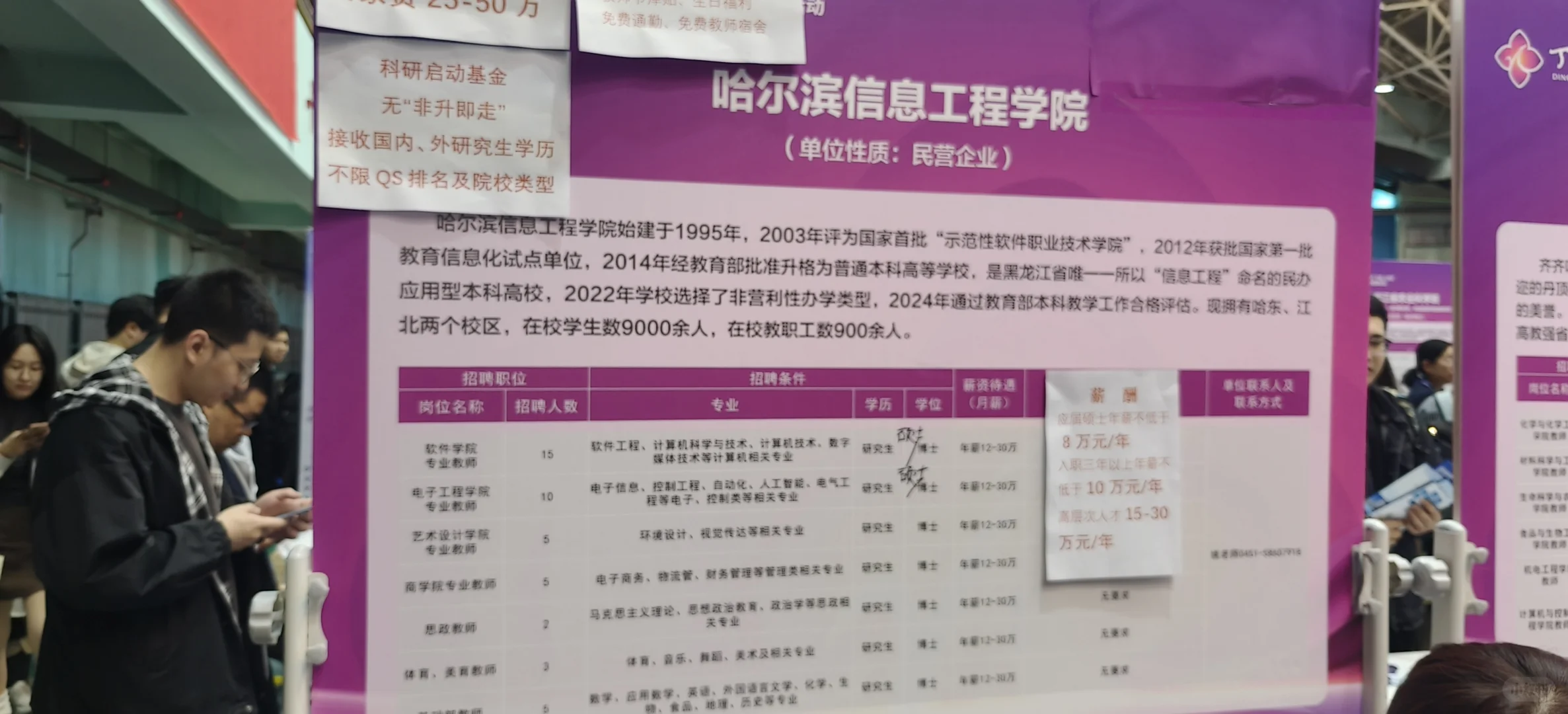 招聘要求，全是博士