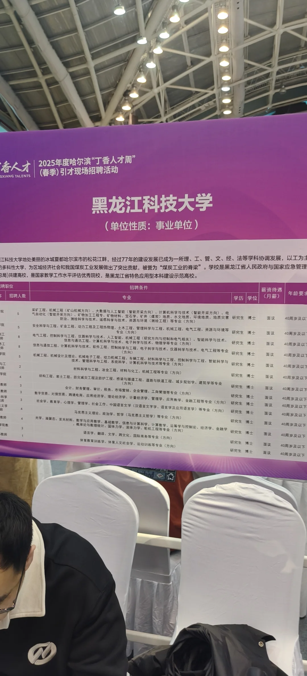 招聘要求，全是博士