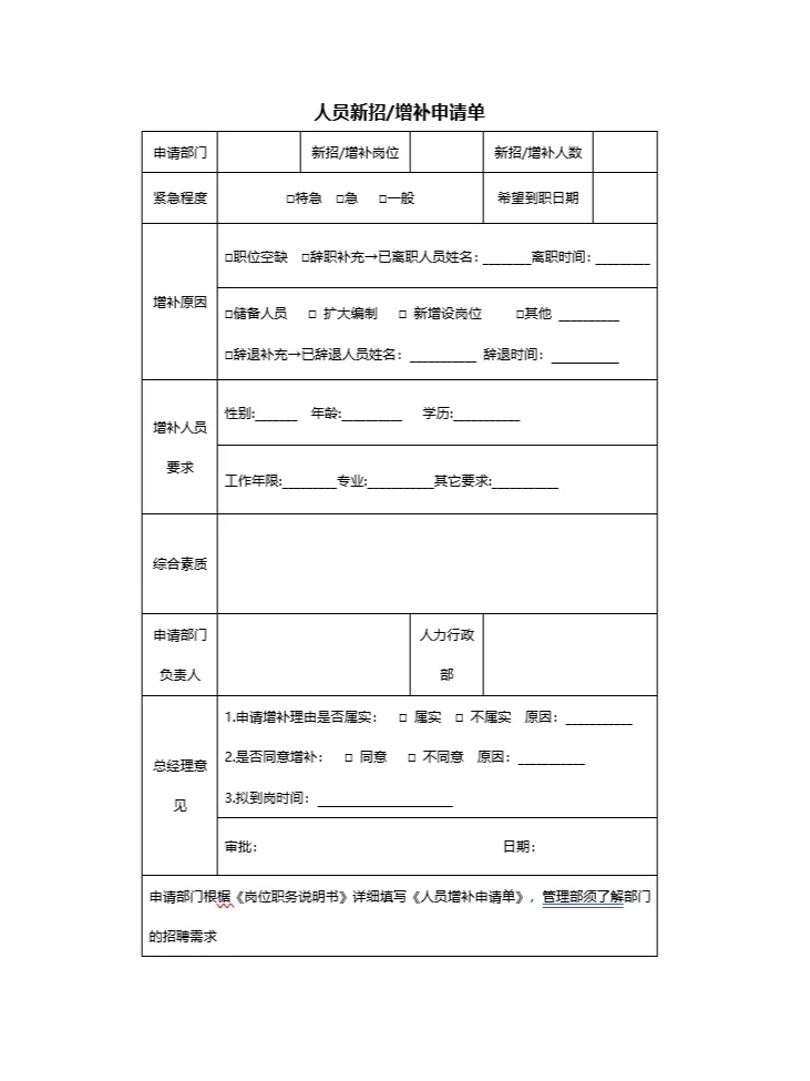 招聘及入职管理制度(精品推荐)