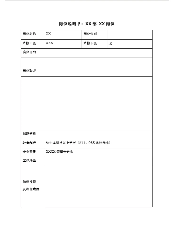 招聘及入职管理制度(精品推荐)