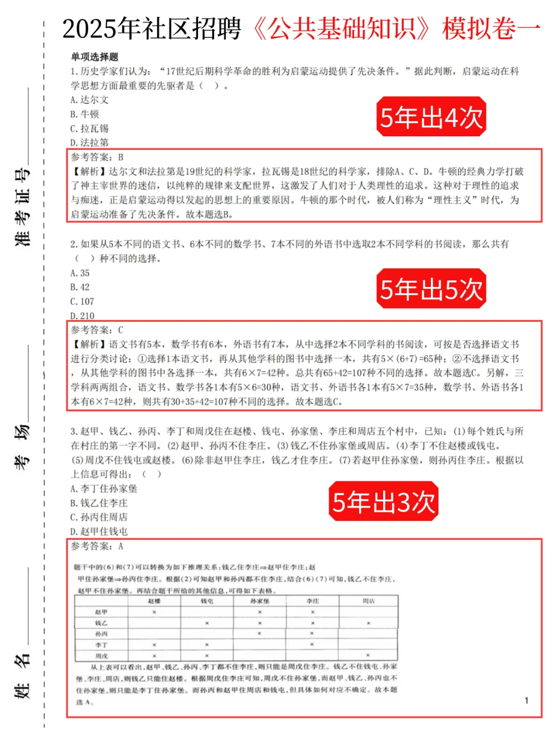 安徽芜湖经开区社区招聘，其实就考这么多！