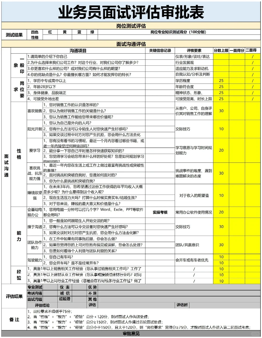 突然发现会招聘的HR 都好会说啊…