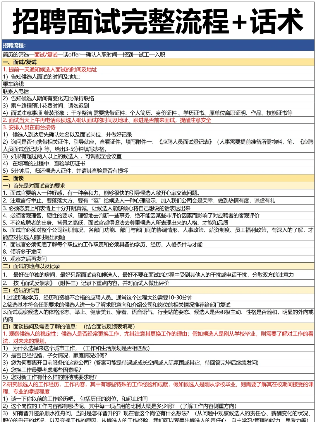 突然发现会招聘的HR 都好会说啊…