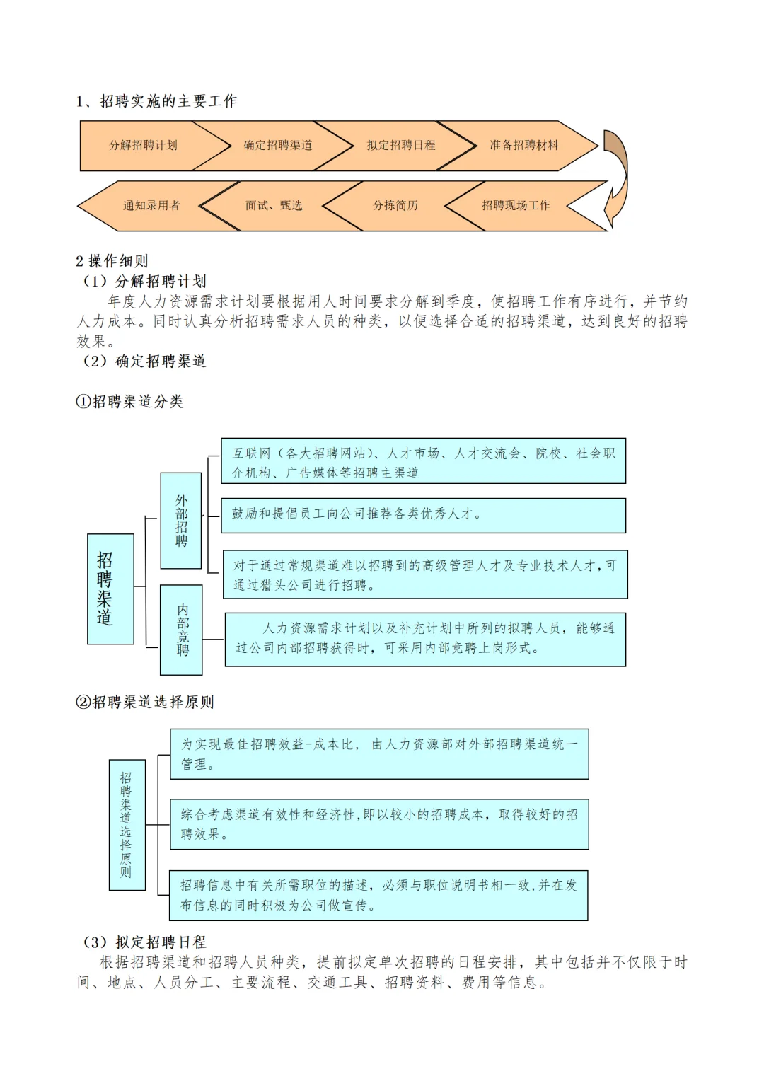 突然发现会招聘的HR 都好会说啊…