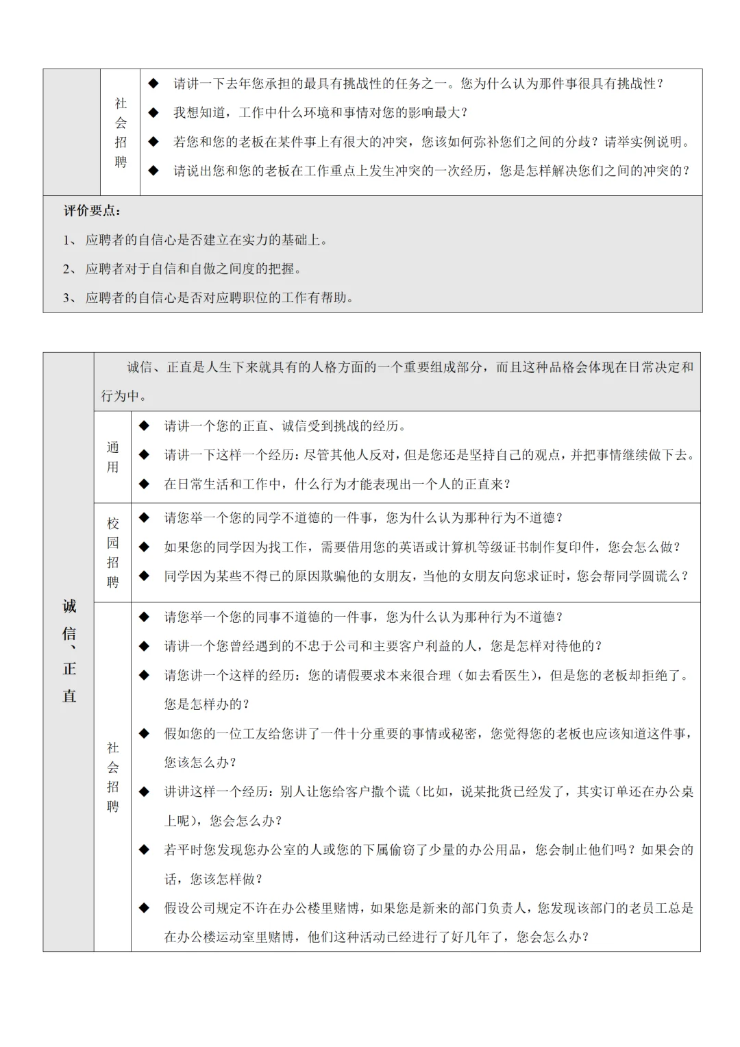 突然发现会招聘的HR 都好会说啊…
