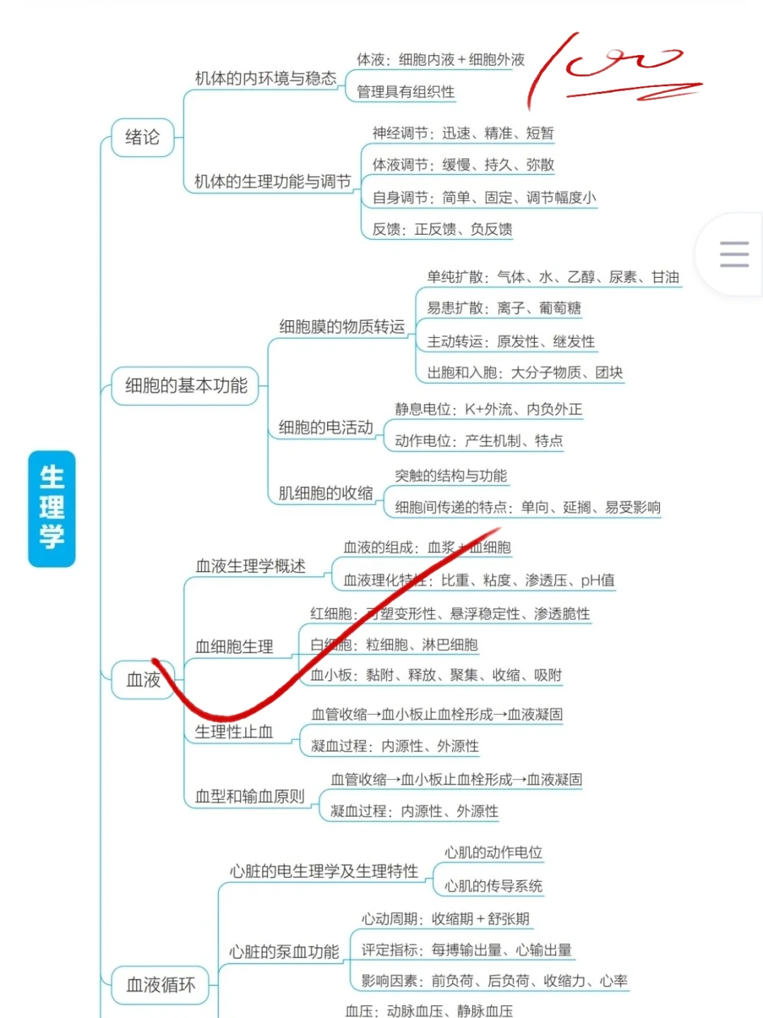 活爹们，姐瞬间不急武进区卫健委招聘了