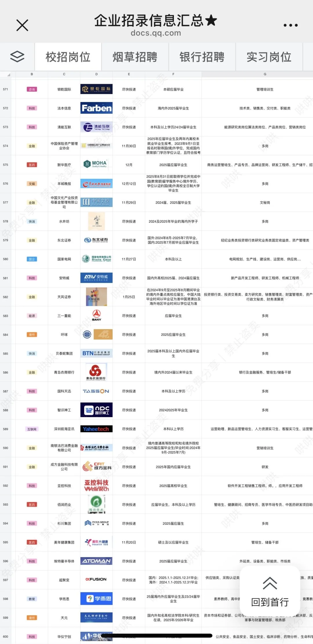 端午节前能到岗的滴滴? 外资咖啡品牌