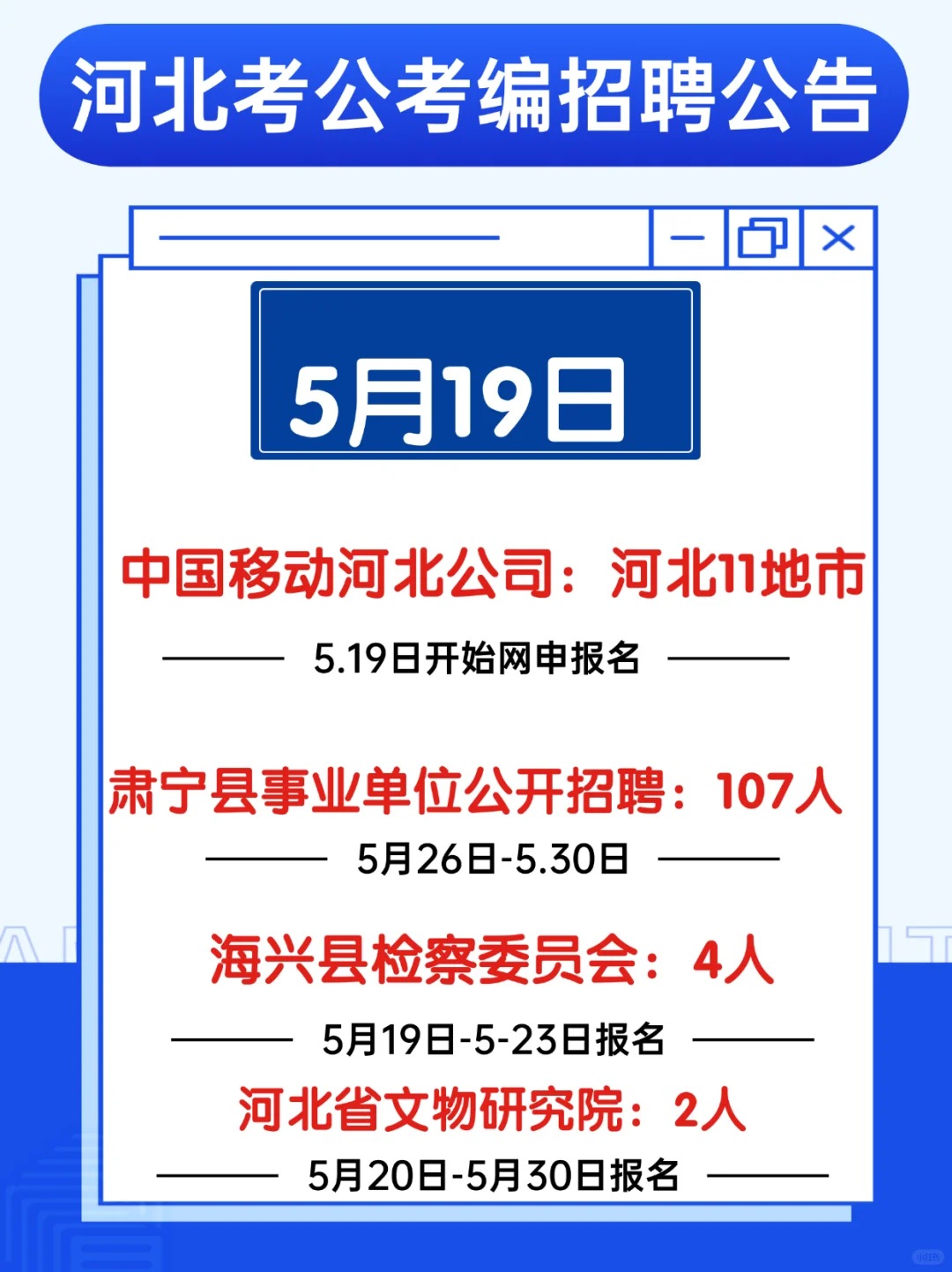 河北省5.19招聘公告
