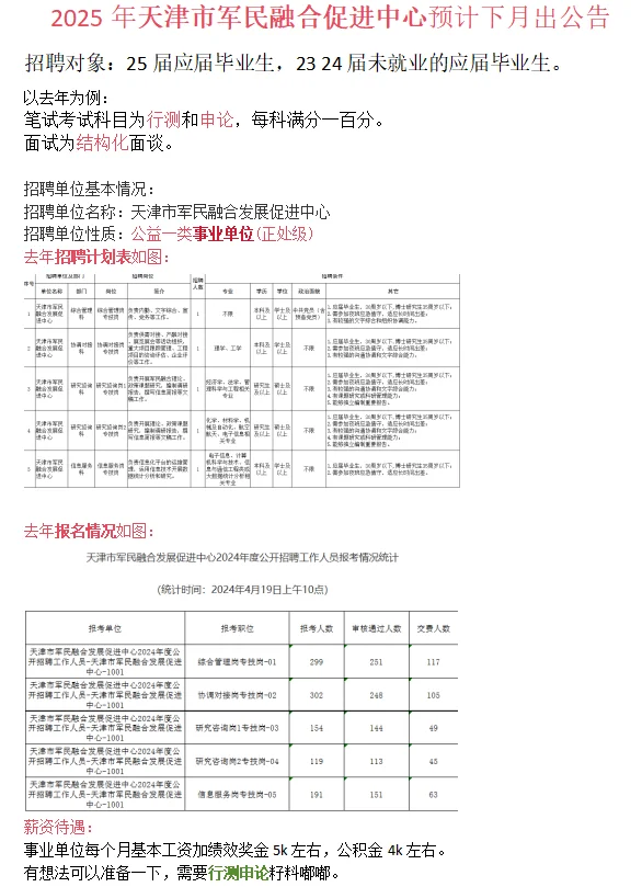 天津又一个事业单位即将出公告