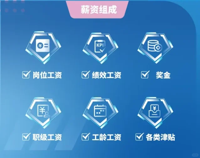 八险两金|国华能源2025校招72席职等你来