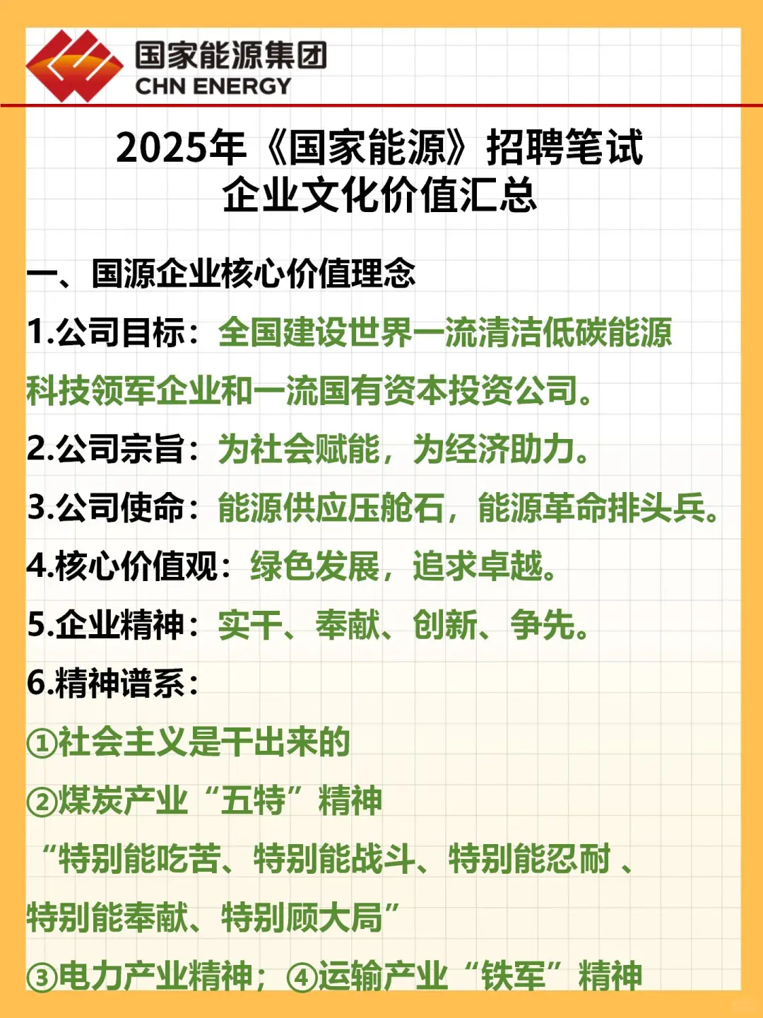 25国家能源招聘新通知，进度为0的人要看