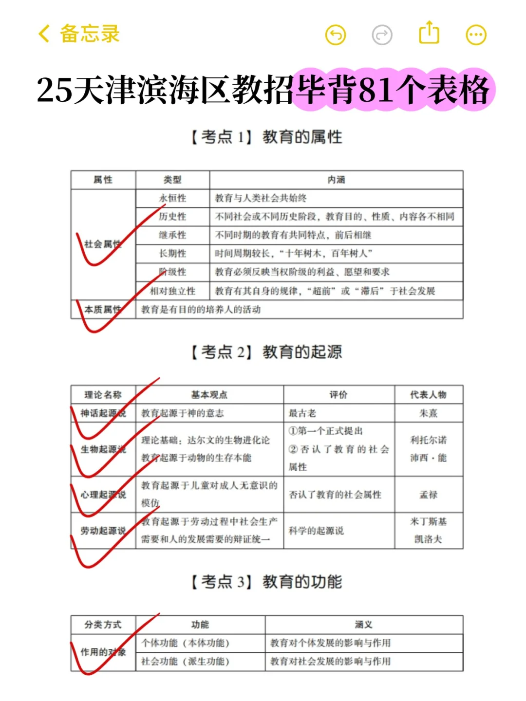 6.14天津滨海区教招，简答题我压这几题！背