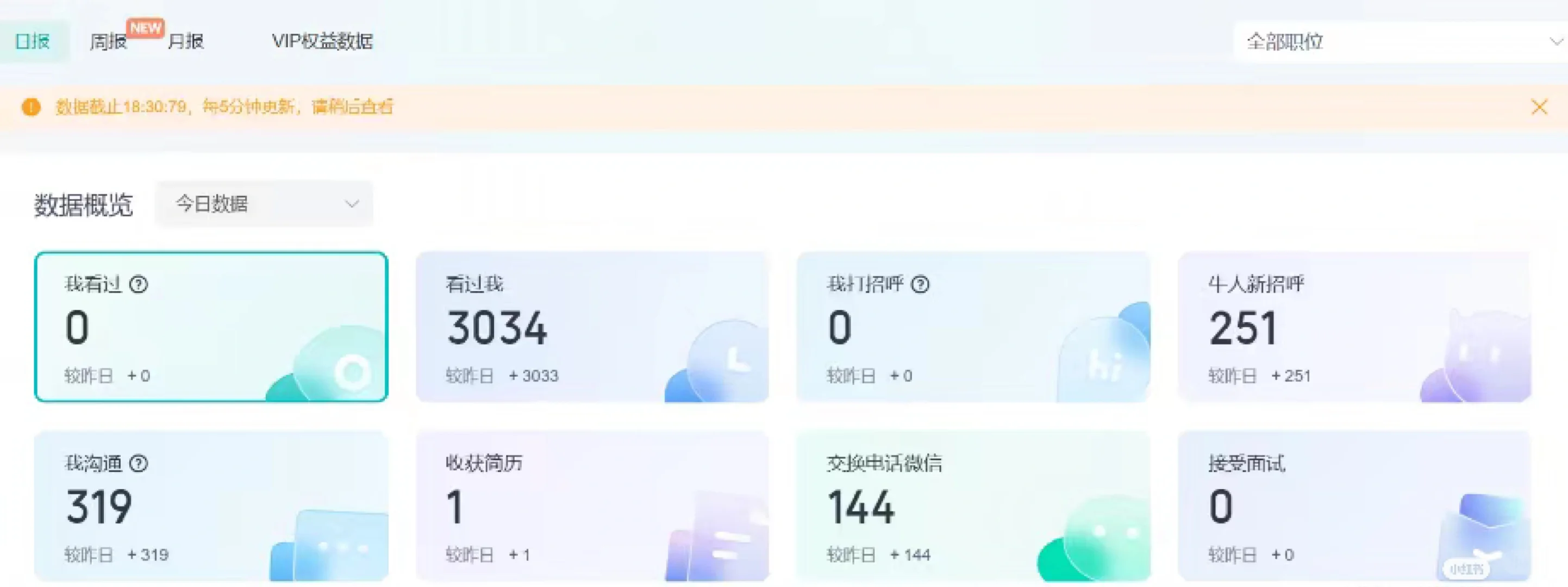 我的boss新号第三天就爆了❗️直接到面17个